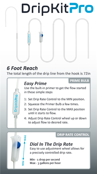 Drip Kit Pro Acclimation Tool - EVA Aquatics