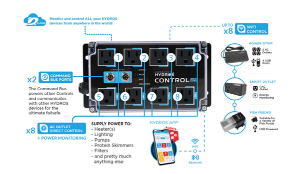 HYDROS Control XP8 Power Center - CoralVue