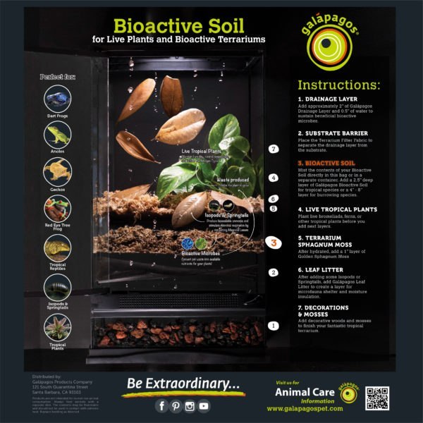 Tropicoco Bioactive Soil Substrate - Galapagos