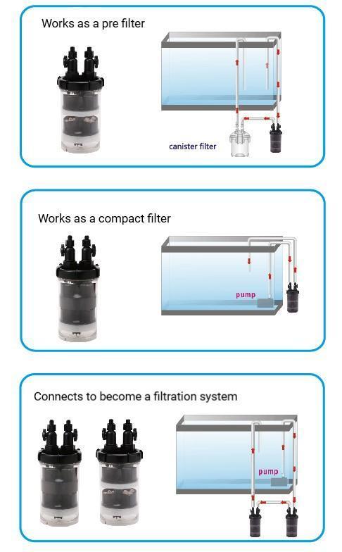 Smart Canister Filter - Ista
