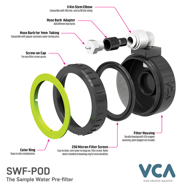 SWF-POD - VCA
