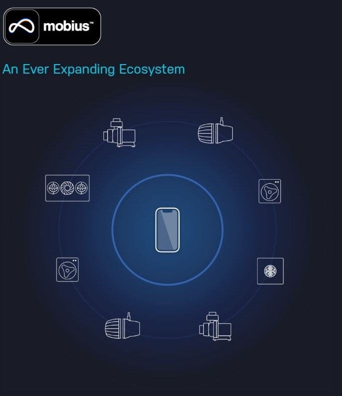 VorTech QuietDrive  Wavemaker Pump (Mobius-Ready) - EcoTech Marine