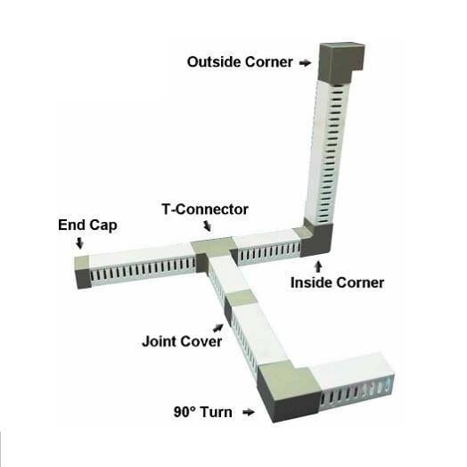 UniversaDuct Accessories - ALA